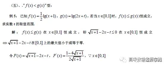 导数各类题型方法总结