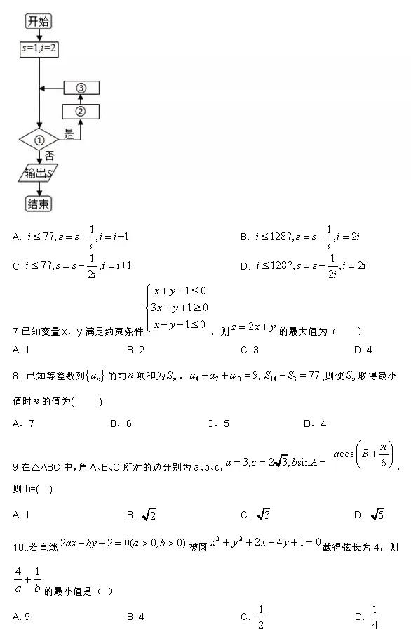 2020年高考冲刺绝密押题卷数学试题及解析