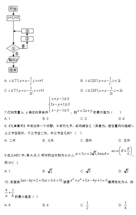 2020年高考冲刺绝密押题卷数学试题及解析