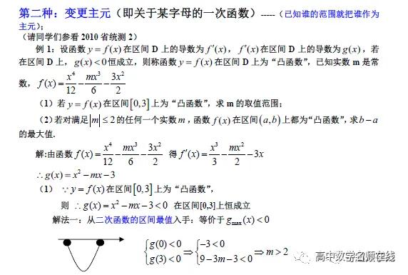 导数各类题型方法总结