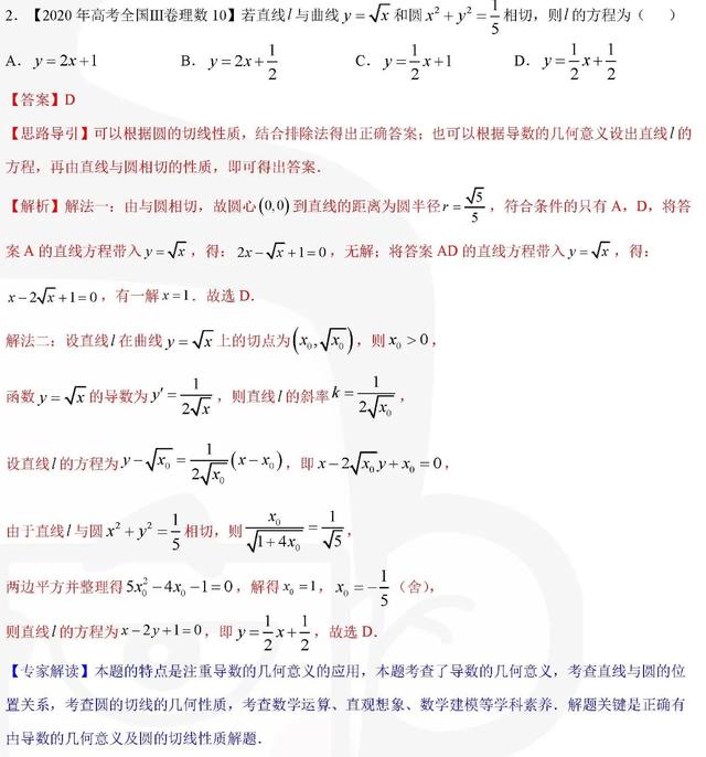 15道导数大题，决定了你能否上好大学！