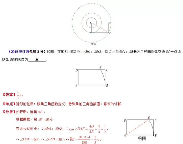 2020中考数学压轴题四边形综合题精讲