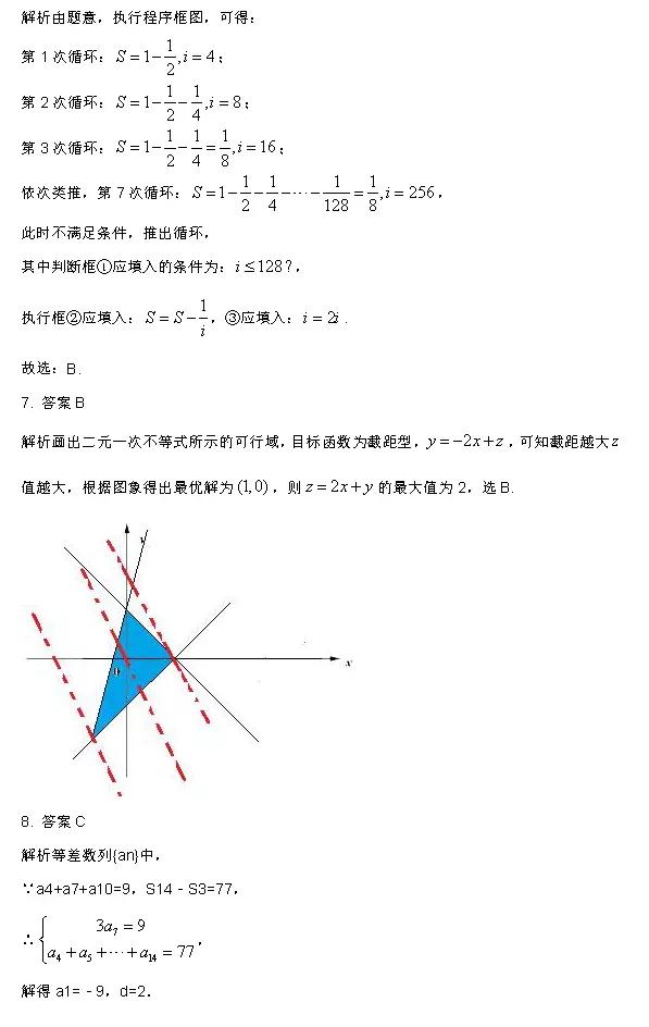 2020年高考冲刺绝密押题卷数学试题及解析