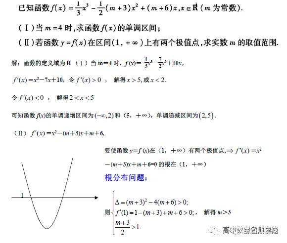 导数各类题型方法总结