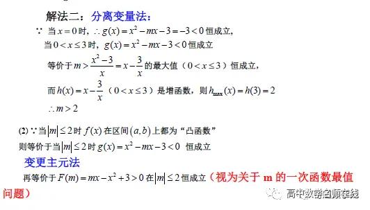 导数各类题型方法总结