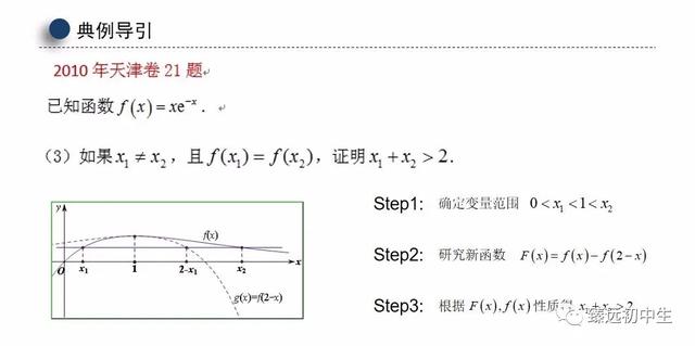 高考数学偏移问题再探究