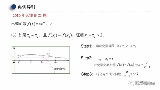 高考数学偏移问题再探究