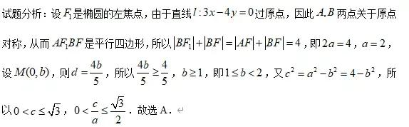 圆锥曲线常考题型及真题汇总（下）