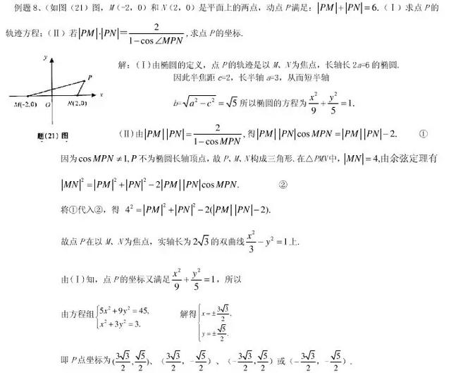 圆锥曲线常考题型及真题汇总（上）