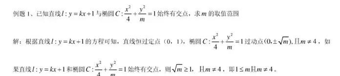 圆锥曲线常考题型及真题汇总（上）