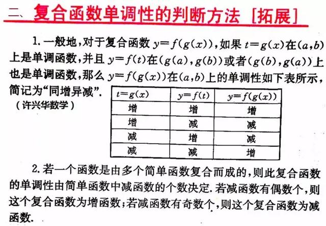 高一数学：函数单调性的简单应用