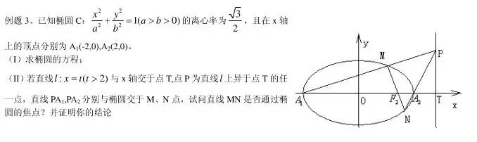 圆锥曲线常考题型及真题汇总（上）