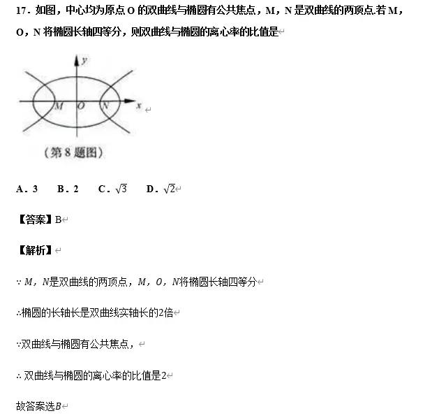 圆锥曲线常考题型及真题汇总（下）