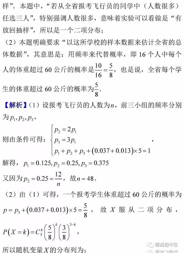 高考数学考前知识点全面回顾！