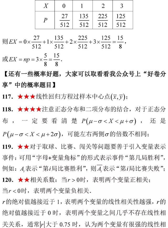 高考数学考前知识点全面回顾！