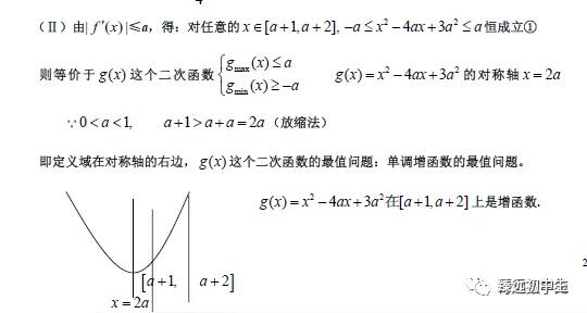 导数各类题型方法总结（绝对经典）