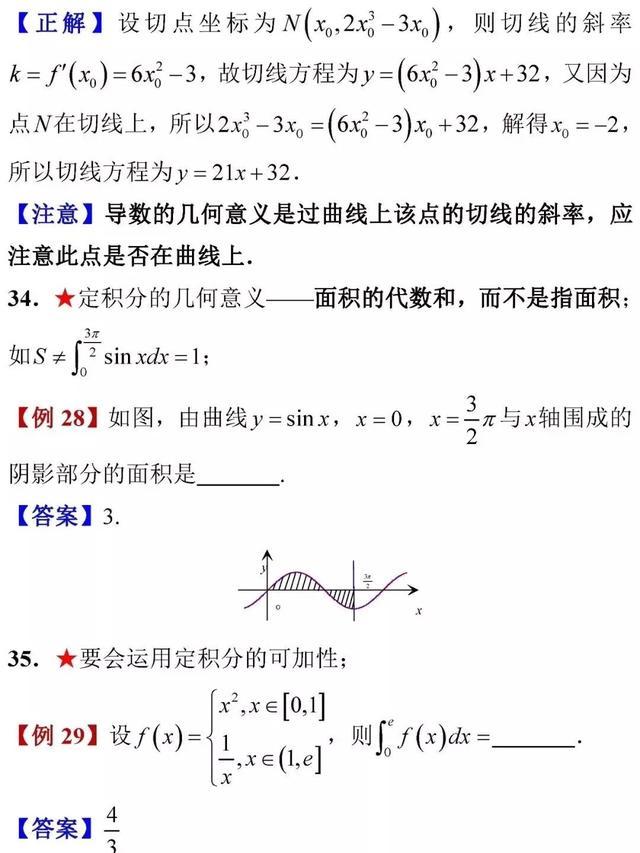 高考数学考前知识点全面回顾！