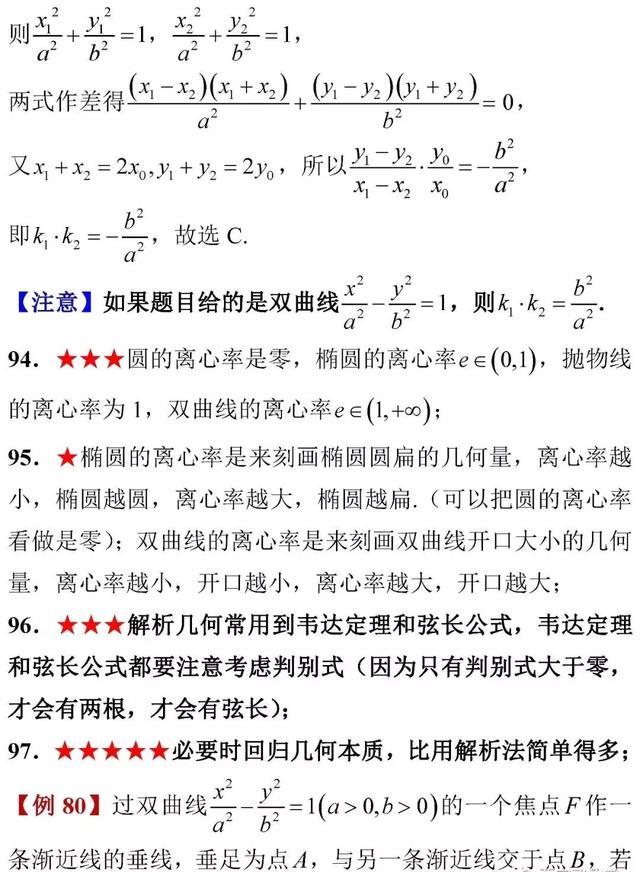 高考数学考前知识点全面回顾！