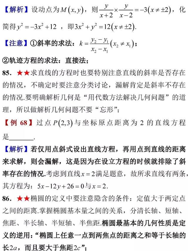 高考数学考前知识点全面回顾！