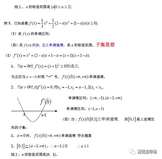 导数各类题型方法总结（绝对经典）