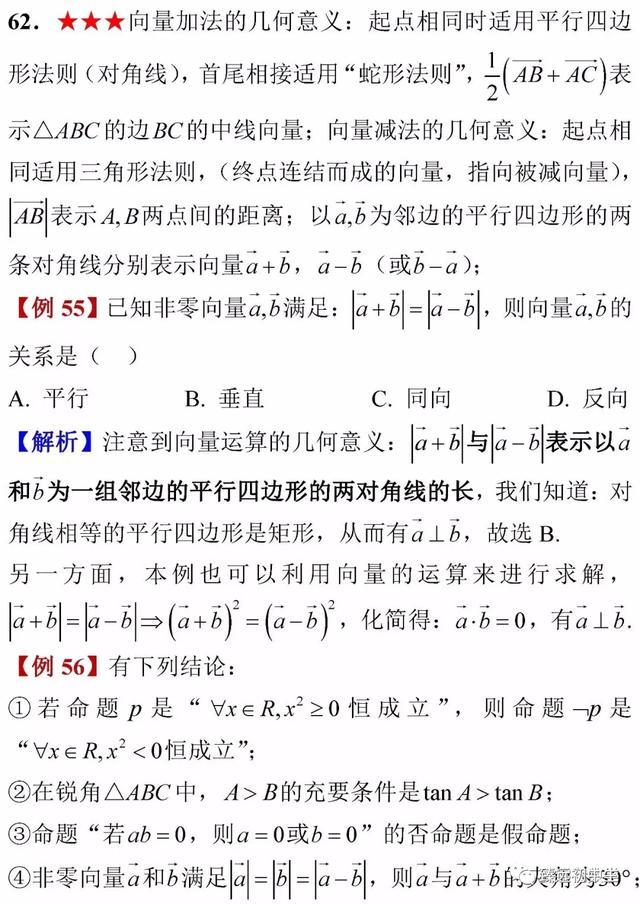 高考数学考前知识点全面回顾！