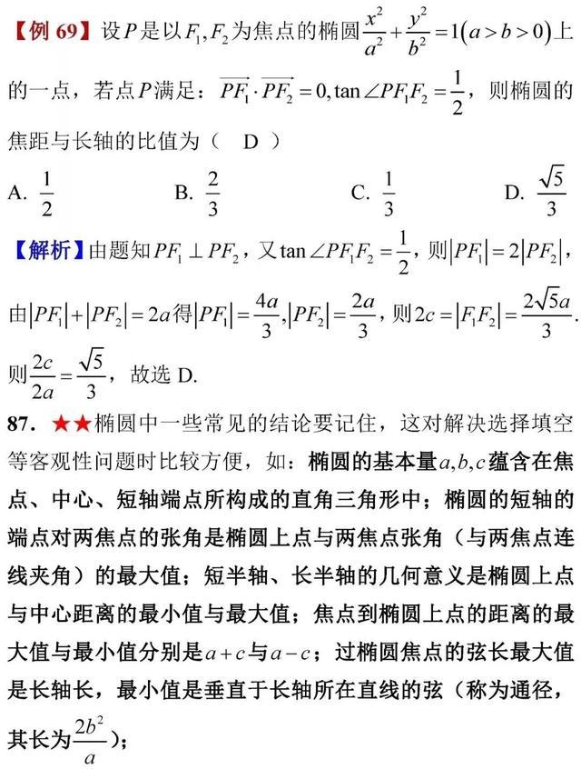 高考数学考前知识点全面回顾！