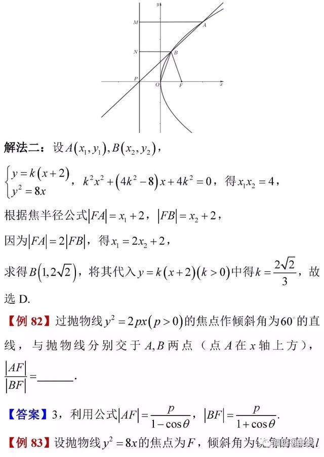 高考数学考前知识点全面回顾！