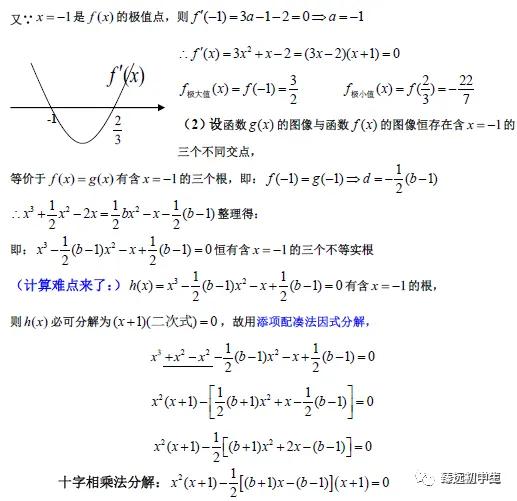 导数各类题型方法总结（绝对经典）