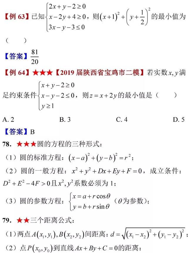 高考数学考前知识点全面回顾！