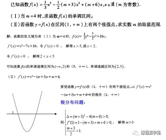 导数各类题型方法总结（绝对经典）