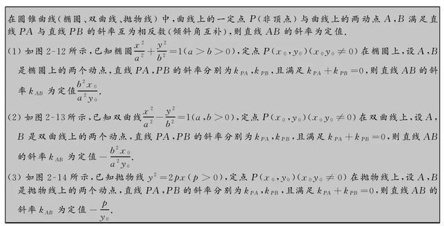 源于课本，高考数学常考二级结论应用大全！