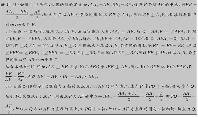 源于课本，高考数学常考二级结论应用大全！
