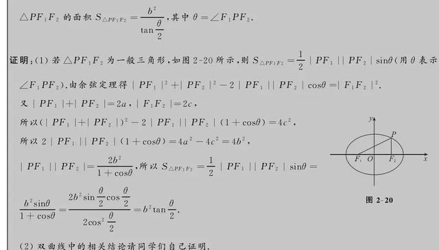 源于课本，高考数学常考二级结论应用大全！