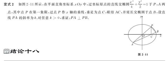 源于课本，高考数学常考二级结论应用大全！