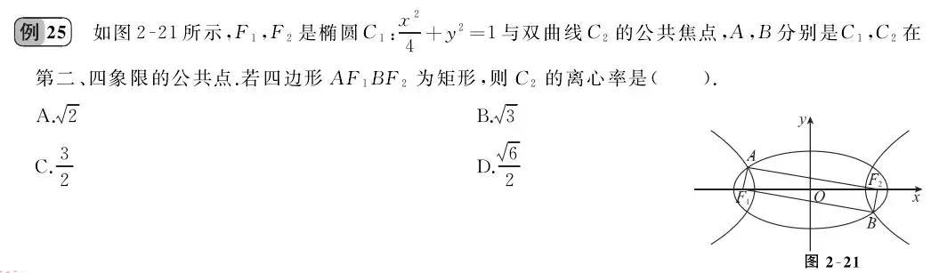 源于课本，高考数学常考二级结论应用大全！