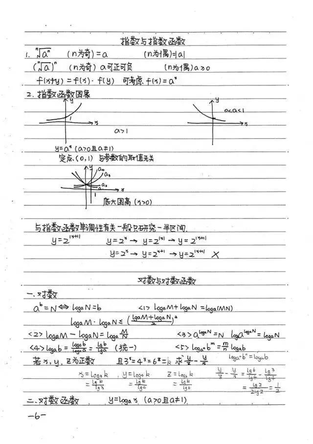 高中数学必修1-5状元手写超清笔记，错过再无！