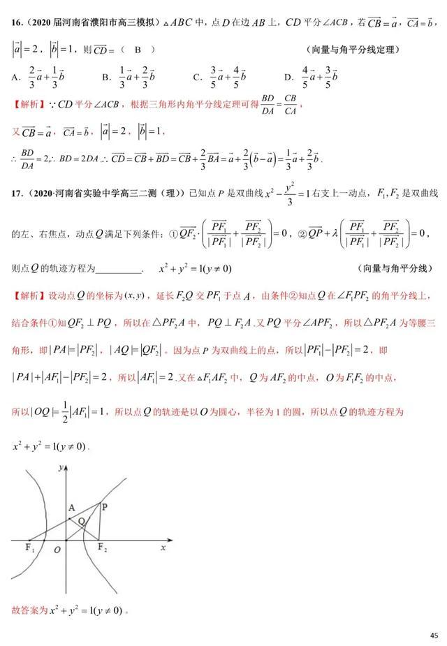 2020年高考数学《新题型•易错题•精华题》查漏补缺专用！