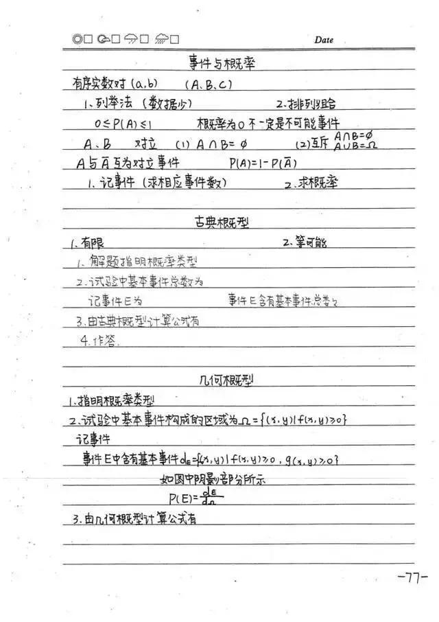 高中数学必修1-5状元手写超清笔记，错过再无！