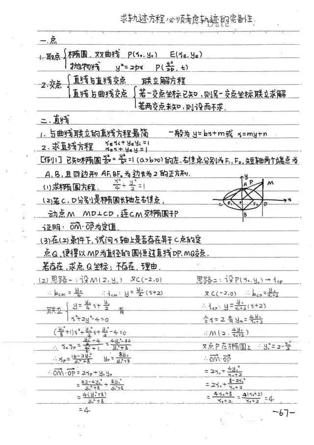 高中数学必修1-5状元手写超清笔记，错过再无！