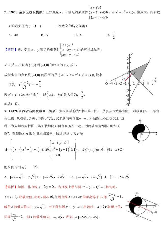 2020年高考数学《新题型•易错题•精华题》查漏补缺专用！