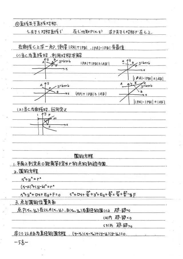 高中数学必修1-5状元手写超清笔记，错过再无！