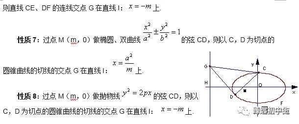 高考解析几何的解题思路、方法与策略