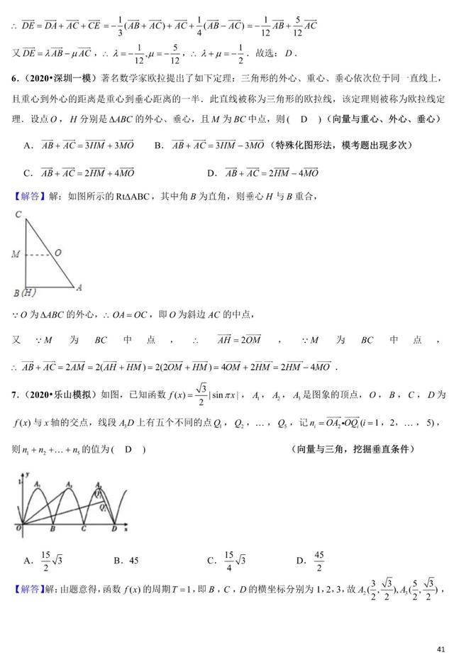 2020年高考数学《新题型•易错题•精华题》查漏补缺专用！