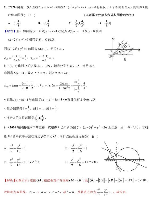 2020年高考数学《新题型•易错题•精华题》查漏补缺专用！