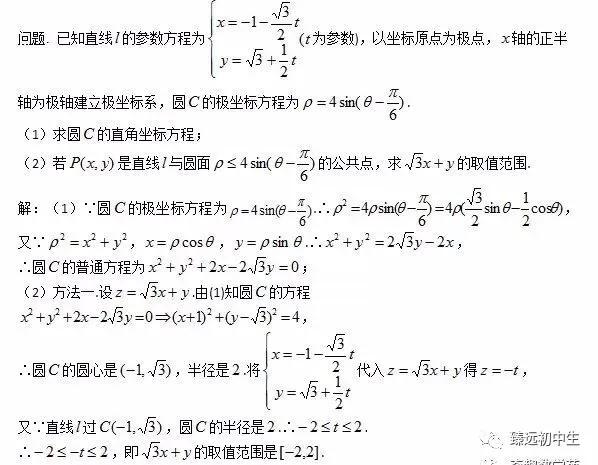 高考解析几何的解题思路、方法与策略