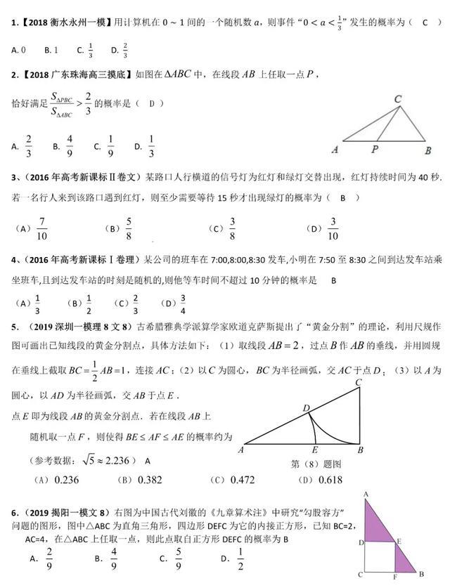 2020年高考数学《新题型•易错题•精华题》查漏补缺专用！