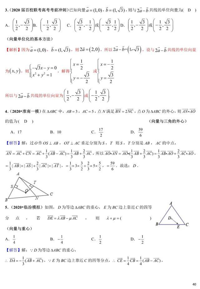 2020年高考数学《新题型•易错题•精华题》查漏补缺专用！