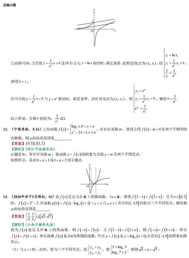 2020高考数学最可能考的100道选填题（二）考前一定要拿下！