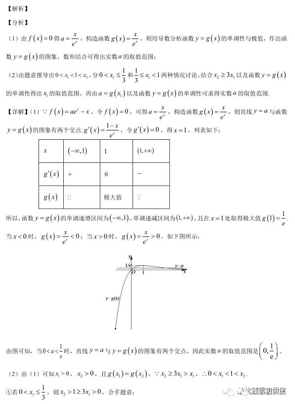 导数双变量考前回顾分类整理