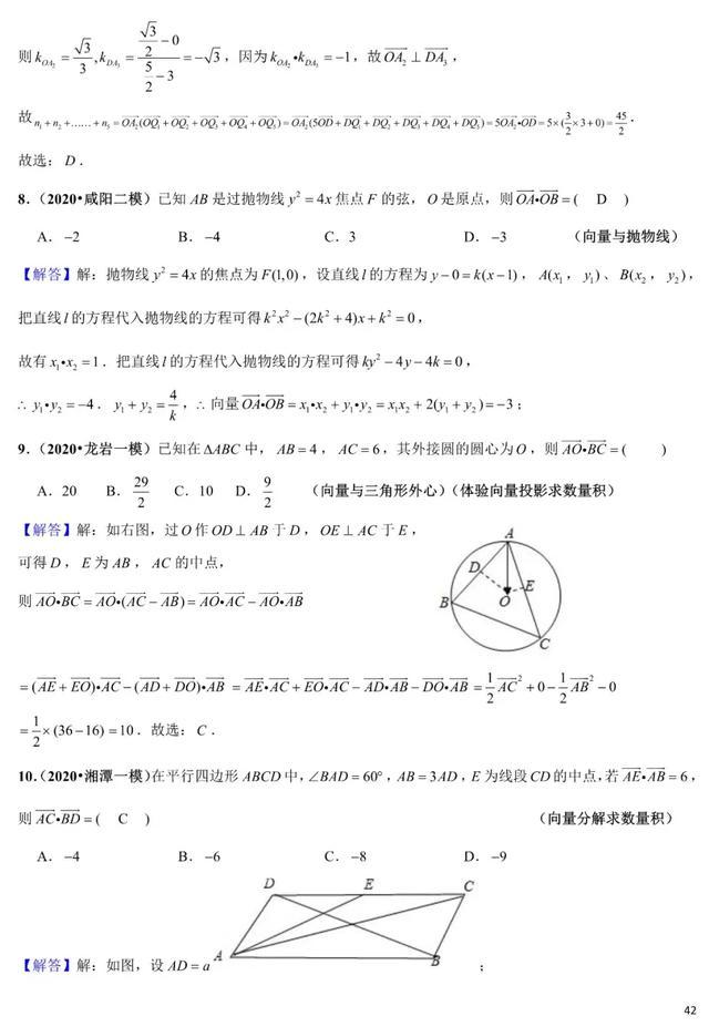 2020年高考数学《新题型•易错题•精华题》查漏补缺专用！